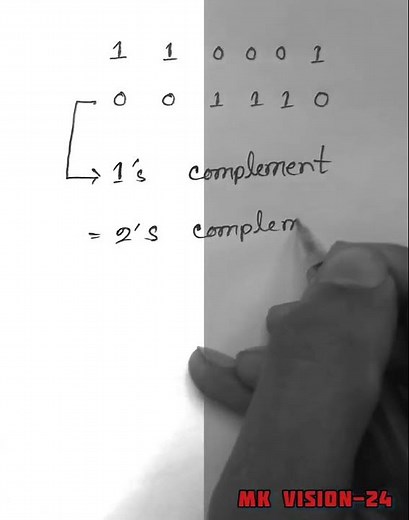 HSC ICT। 1's complement। 2's complement।