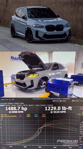 1500whp out of an X3M is no joke, and more in it!🔥 Custom tuned on bootmod3 CustomROM V2 with REV2⚡️ Congrats to everyone involved! 😎 Repost from @ajd_turpz • Highest HP X3M Comp. in the world. Also holding the record for 60-130 (3.6) and 100-150 (3.4) both those times are on pump ethanol on my flex map. This map on dyno was using One ethanol R. Wasn’t able to finish tuning on dyno due to some hiccups. She should be in the 1550-1600 range when we’re done, then we’ll see what she does on the st