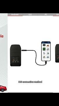 How to Connect Yanhua Mini ACDP2 via USB- obdii365