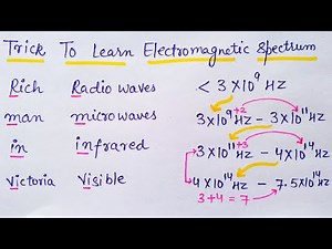 Short Tricks: Electromagnetic Spectrum Video Lecture | Physics Class 11 - NEET