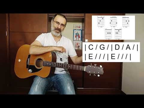 Hey Joe (Hendrix) - Learn 4 Strumming Patterns in Minutes