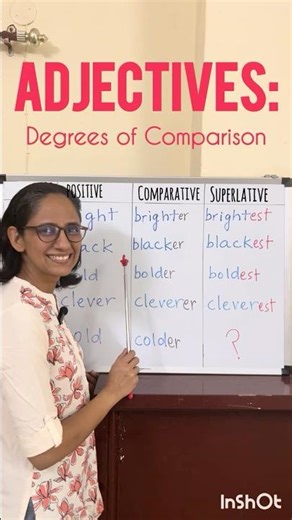 Degrees of Comparison in English | Positive, Comparative & Superlative Explained