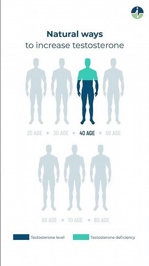 5 ways to increase testosterone naturally