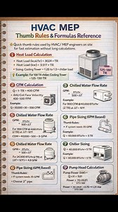 108K views · 692 reactions |  HVAC MEP Thumb Rules & Formulas...