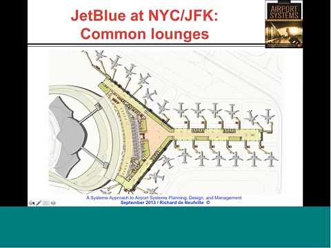 A Systems Approach to Airport Planning, Design, and Management