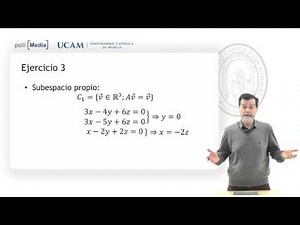 Álgebra Lineal - Subespacio propio de un autovalor Ej.3 - Jesús Soto
