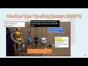 Medical Gas Pipeline System at a Glance | Quick revision | Color code of Pipeline system #medical