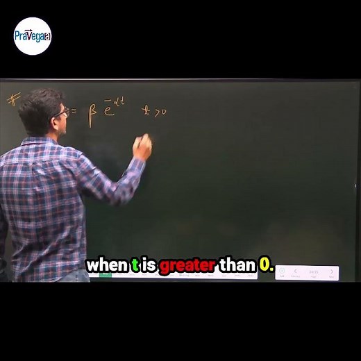 Is this function Even, Odd, or Neither? Let’s solve it! 🧠