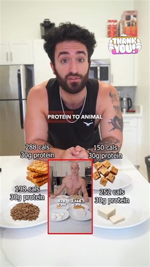 UNCHAINEDTV on Instagram: "Wait for it…👇🏽😳 🙏🏽 Remix: @dannyishay 🌱 And all amounts can be verified through Cronometer. 👉🏽 Of course, later in the video he makes the classic “plant proteins are less bioavailable” claim. I’ve addressed this many times, but research shows that when protein intake is matched between two groups, vegan and omnivore, there is no meaningful difference in muscle strength or hypertrophy (MID: 33599941). 👉🏽 He’s also likely relying on the DIAAS scoring system, wh
