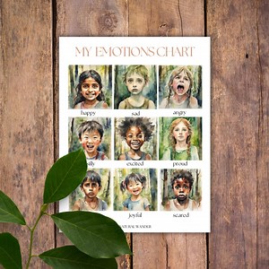 My Emotions Chart Printable Instant Download Watercolor for Kids - Etsy Australia