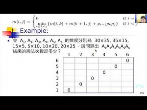 matrix chain 的算法