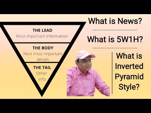 What is News? Definition of News; Parts of News; 5W1H; Inverted Pyramid Style; Features of News