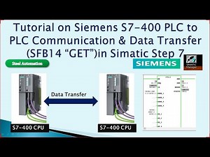 S7-400 PLC to PLC Data Transfer || SFB14 || CPU to CPU Communication || STEP-7 || SIEMENS