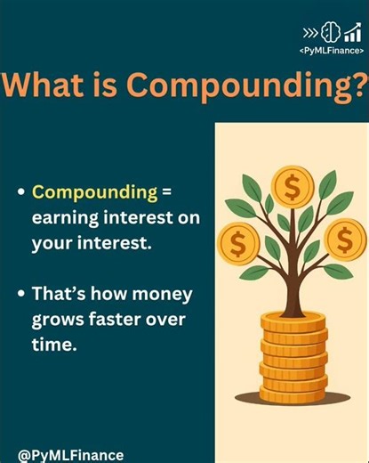 What is Compounding? Explained Simply