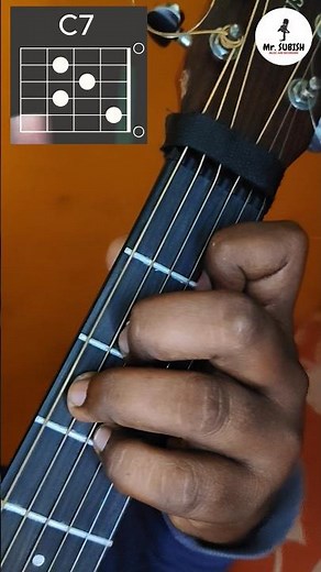 Hey Jude by The Beatles Guitar Chords Tutorial for Beginners #shorts #guitartutorial #guitarlessons