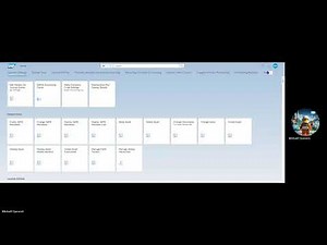 Employee as a Business Partner and Synchronization with HCM Data