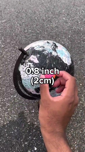 How Much Water Is On The Earth?? 🌍😲