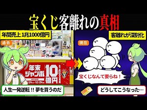 人々が夢を買わなくなった理由…宝くじの歴史【ずんだもん＆ゆっくり解説】