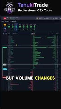 ⏰ Volume vs. Open Interest, one is for flow, the other is for positioning.