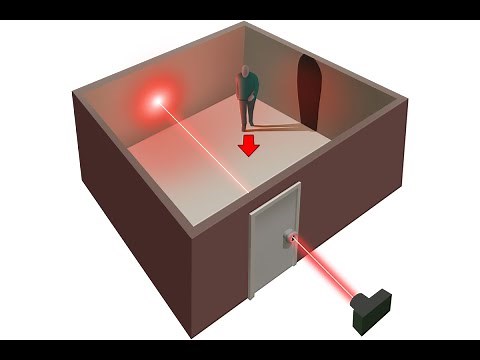 Keyhole Imaging | IEEE TCI 20201