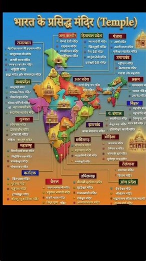 भारत के परिषद् मंदिर#general #india #geography