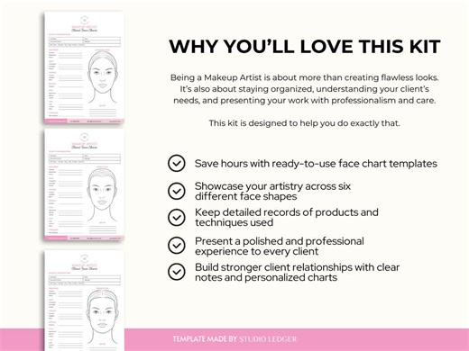 Makeup Face Chart Kit 6 Editable Face Shapes Canva Template - Etsy Canada