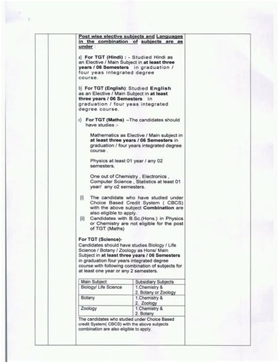 NVS Patna Region Teaching and Non Teaching Recruitment 2026
