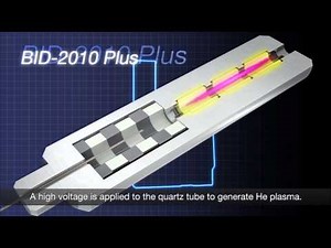 Tracera High Sensitivity Gas Chromatograph System