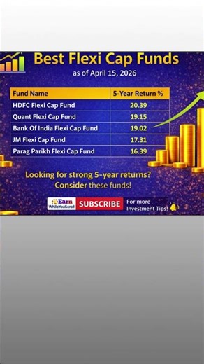 Top Performing Flexi Cap Funds – 5‑Year Return Leaders!