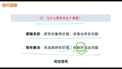 论文写作无统一模板，具体问题具体分析，转折提出问题是关键！