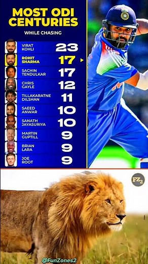 Most Odi centuries while chasing ⚡ #rohitsharma #viratkohli