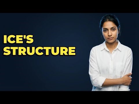 How Do Hydrogen Bonds Create Ice's Ordered Structure?