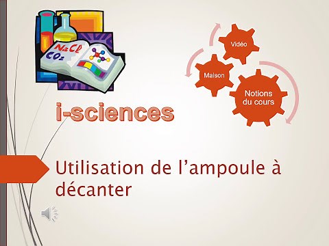 Utilisation de l'ampoule à décanter