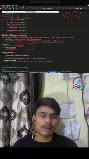 Aman Sharma on Instagram: "Reinforcement Learning 🔥🔥💯💯 Day 2 of our Machine Learning Complete Course! In this video, we will understand the Types of Machine Learning in the simplest possible way — with real-life examples, visuals, and complete clarity. If you are a beginner and want to master ML step-by-step, this playlist is made for you. Beginner Friendly | Easy Explanation | Zero Prerequisite Required 📌 What You’ll Learn in This Video ✔ What is the Classification of Machine Learning ✔ Su