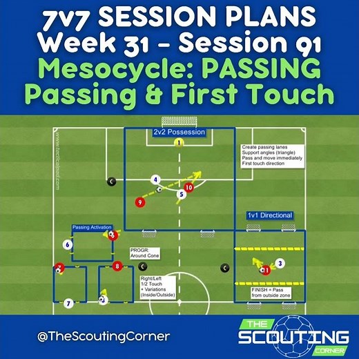 U10 Soccer Training Passing & First Touch Full Session - Teach Passing the RIGHT Way (U10 Session)