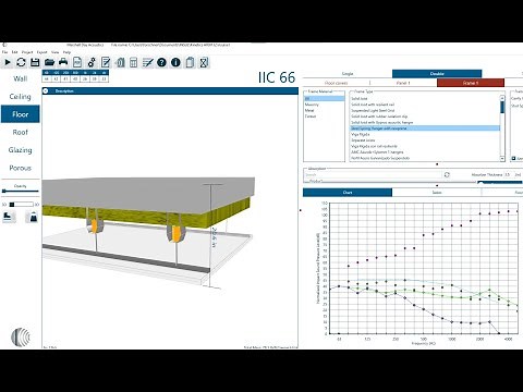 INSUL impact insulation / IIC prediction - Short Intro / Overview
