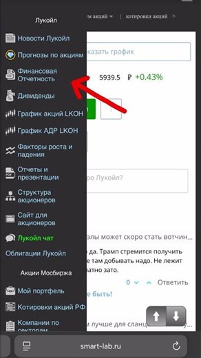 Перед покупкой акций — проверь это! 📊 Smart-Lab за 2 минуты #инвестиции #акции #smartlab #финансы