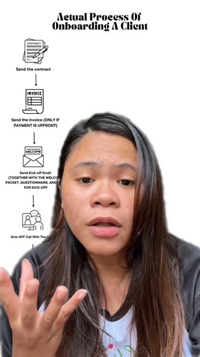 263K views · 4.1K reactions | How To Onboard Your Client As A Virtual Assistant After Getting Hired 﫶✨ #freelancing #freelancers #virtualassistant #freelancer #socialmediamanager #workfromhome #fyp #virtualassistantcoach #foryouシ #foryoupageシ #fypシ゚viral #foryou #fbreelsvideo | Your Best Virtual Assistant | Facebook