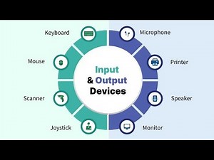 Tugas Penjelasan Perangkat Input Dan Output