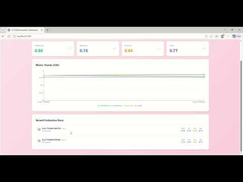 Day 27: RAG Evaluation Metrics & Benchmarks
