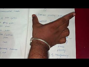 CIM Computer Integrated Manufacturing ME3792 unit 1 ,3, 5 important topics to study anna university