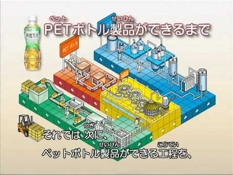 【コカ・コーラ】 工場見学～つくる～ 製造ラインの流れ Coca-Cola