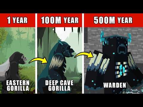 Warden Origin Evolution: How Warden Could Have Evolved