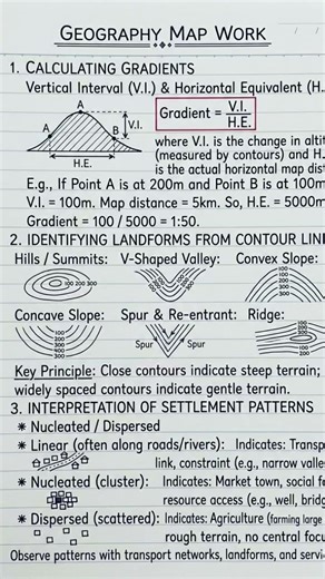 Geography made simple under Geomorphology and Map Work #geography#study