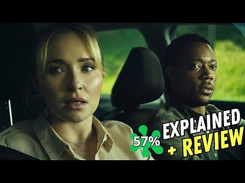 Amber Alert (2024) Ending Explained + Movie Review