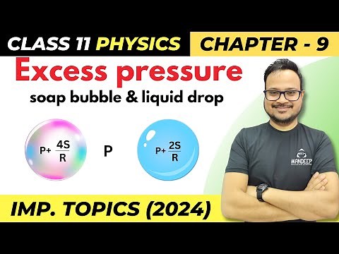 Excess Pressure inside a Liquid Drop & Soap Bubble | Class 11 Physics Important Topics