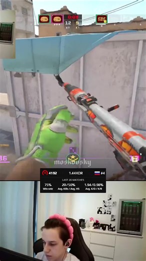 Understanding CS2 on Faceit: Your Ultimate Guide