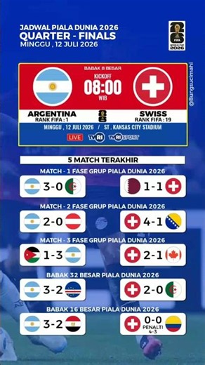 Argentina vs Switzerland Schedule - 2026 World Cup Quarterfinals #worldcupschedule #fifaworldcup2026