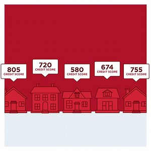 90 reactions · 47 shares | With a little preparation, home ownership can be within your grasp! Service First is here to help make the home buying process a little less complicated. Contact us today! | SFMC Home Lending | Facebook