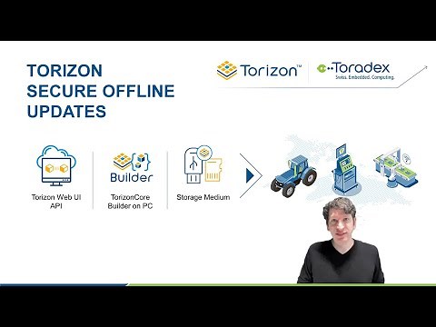 Secure Offline and Online Updates for Linux Devices